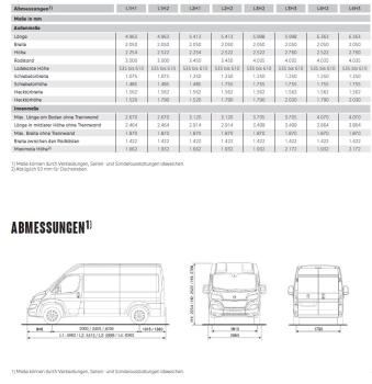 Mobietec Dachträger aus Aluminium für L3H3